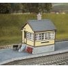 Ratio-Platform/Ground Level Signal Box